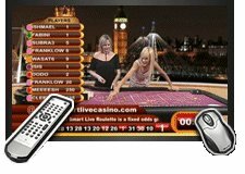 poker minimum bet